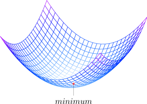 Rendered by QuickLaTeX.com