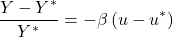 \[\frac{Y - Y^*}{Y^*} = -\beta\,(u - u^*)\]