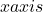 x  axis