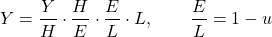 \[Y = \frac{Y}{H}\cdot\frac{H}{E}\cdot\frac{E}{L}\cdot L, \qquad \frac{E}{L} = 1 - u\]
